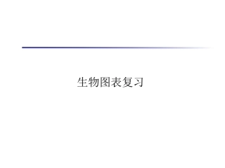生物图表复习