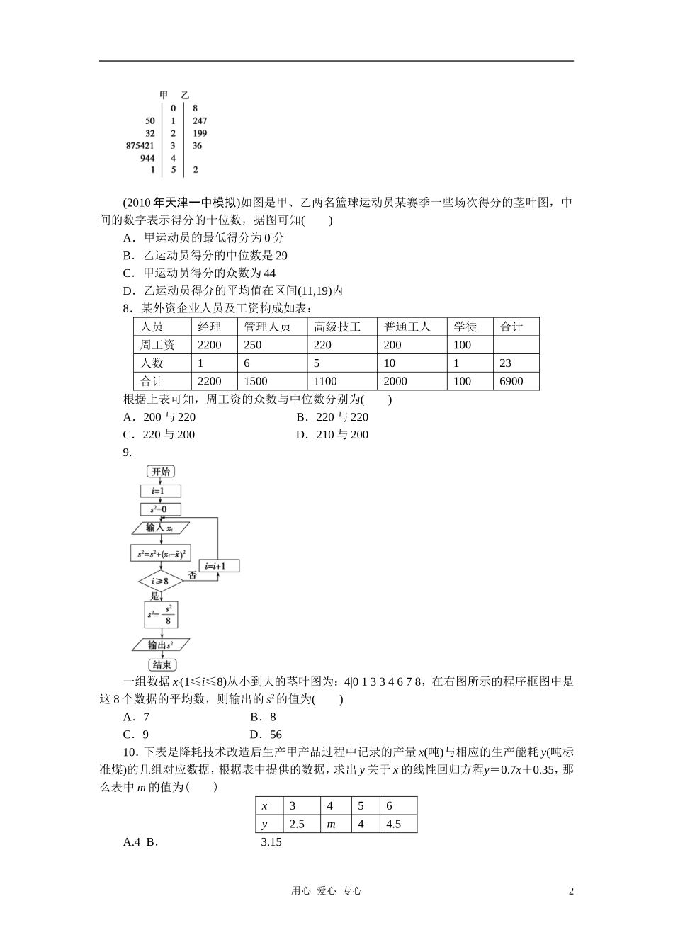 【精品】2011届高考数学二轮复习专题7单元卷新人教A版_第2页