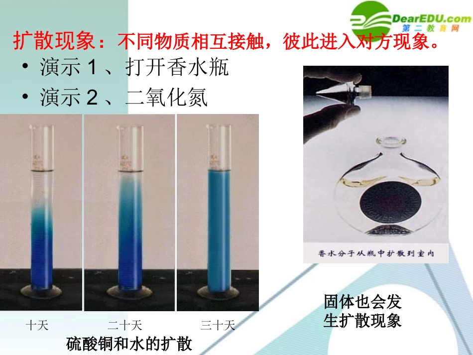 高中物理-1.3-分子的热运动课件-粤教版选修3-3_第2页