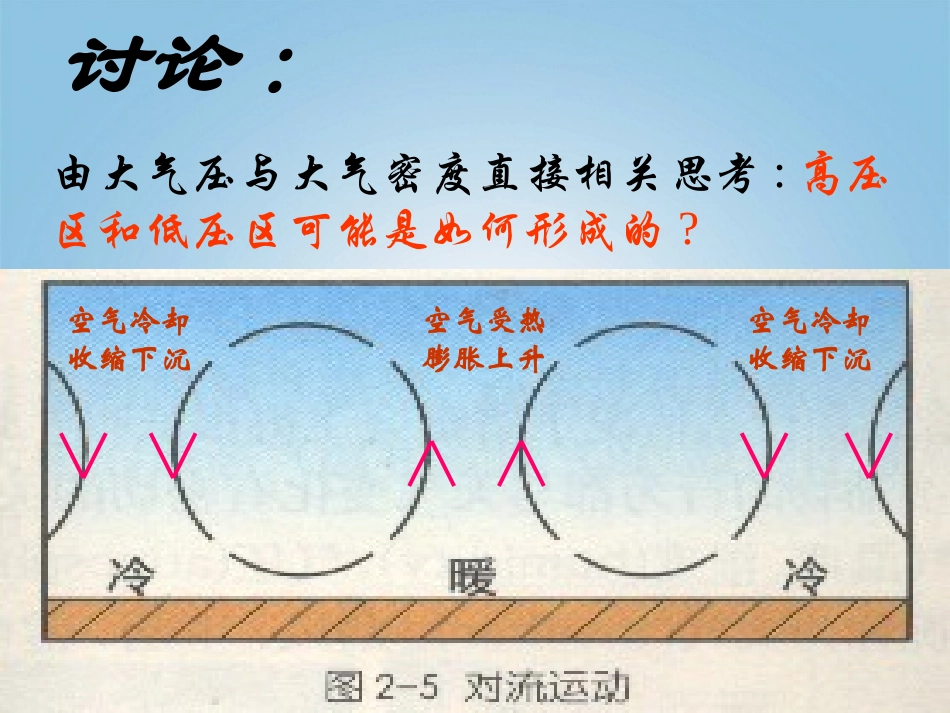 浙江省台州温岭市松门镇育英中学八年级科学上册-2.4-大气压与人类生活课件-浙教版_第3页