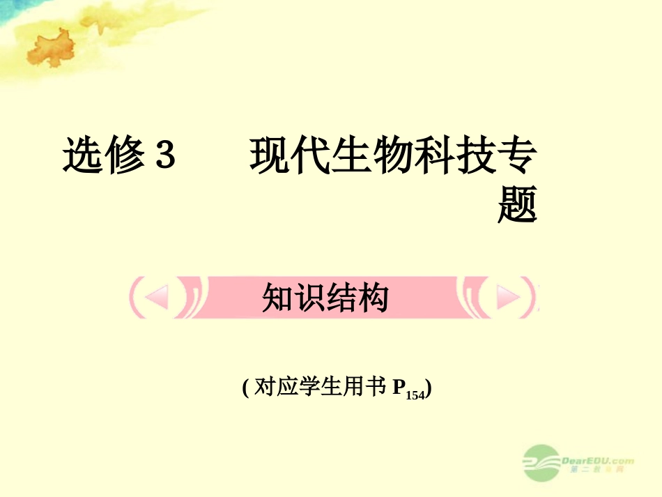 【立体设计】2013届高考生物一轮复习-专题1-基因工程课件-新人教版选修3_第1页