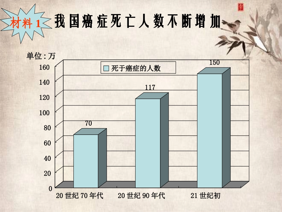 癌细胞的形成-(3)_第3页