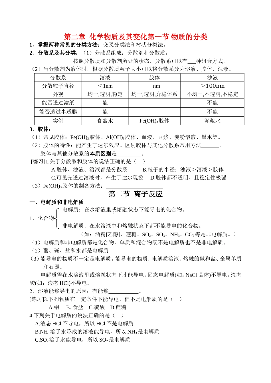 高中化学-第二章-化学物质及其变化复习提纲-新人教版必修1_第1页