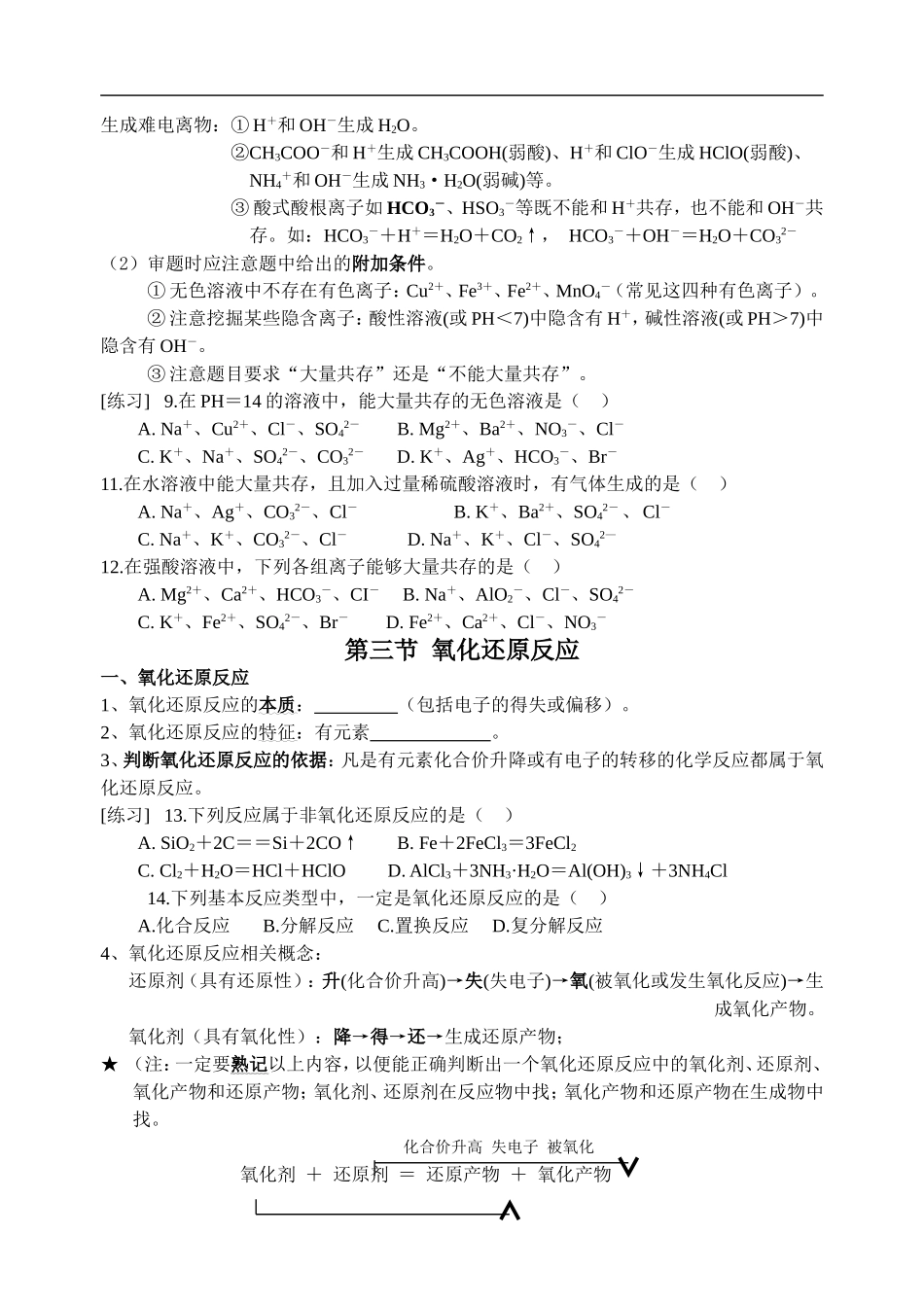 高中化学-第二章-化学物质及其变化复习提纲-新人教版必修1_第3页