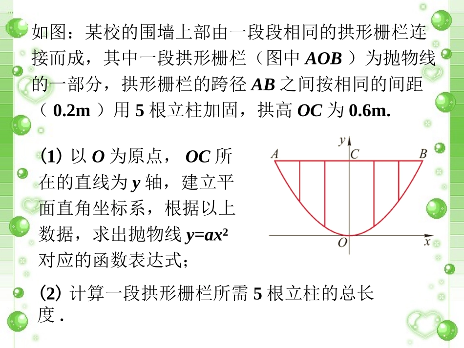 拓展2-二次函数的应用_第1页