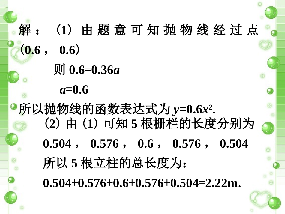 拓展2-二次函数的应用_第2页