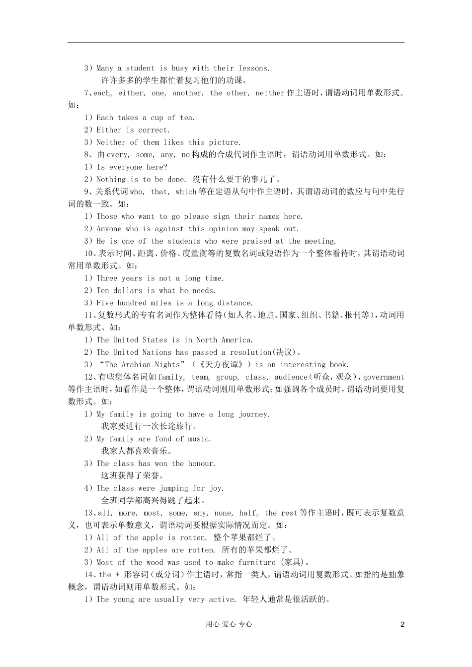2012届高考英语-考前半个月玩转高频语法系列主谓一致_第2页
