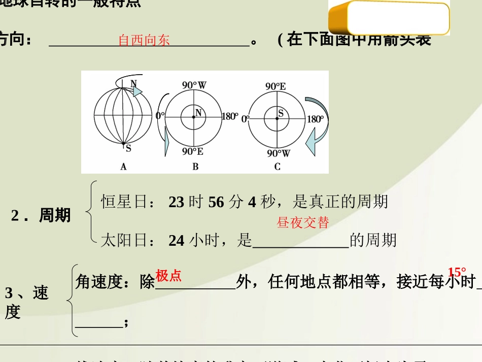 2012届高三地理第一轮复习资料-第4单元-地球自转的地理意义课件-新人教版_第2页