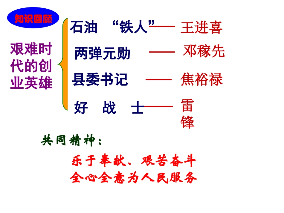 第七课文化大革命的十年_第2页