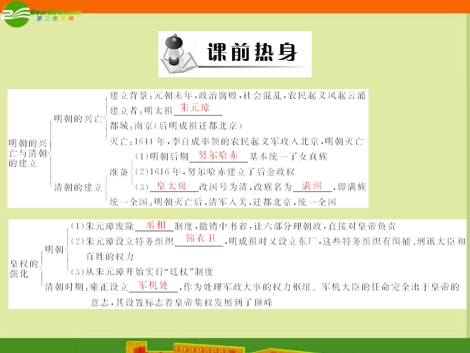 《随堂优化训练》2011年七年级历史下册-第三单元-第1课-明清专制统治的加强课件-北师大版_第2页