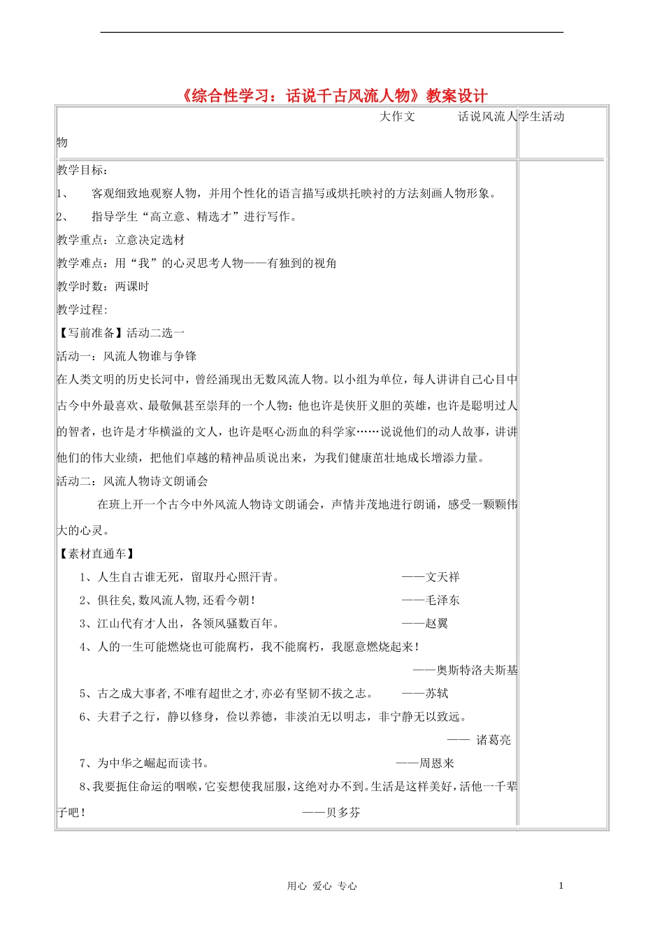 2012学年八年级语文下册《综合性学习：话说千古风流人物》教案设计-鲁教版_第1页
