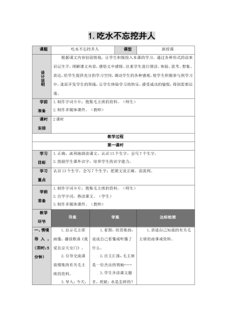 吃水不忘挖井人