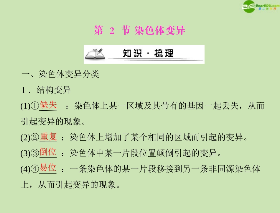 《高考风向标》2012年高考生物一轮复习-第5章-第2节-染色体变异课件-新人教版必修2_第1页