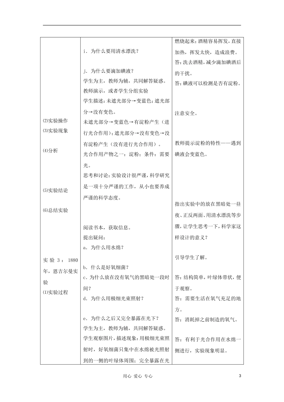 七年级生物上册-第5章-第1《有机物从哪里来》练习-苏科版_第3页