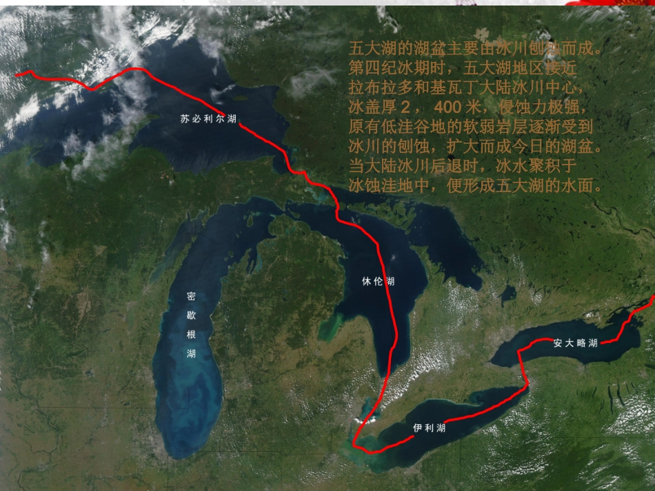 河北省承德县三沟初级中学七年级地理下册《美洲》课件-湘教版_第3页