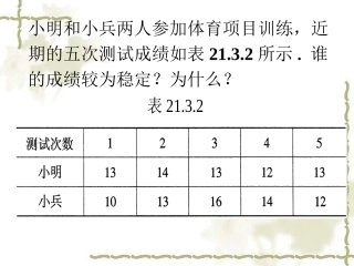 课外练习1-方差-1