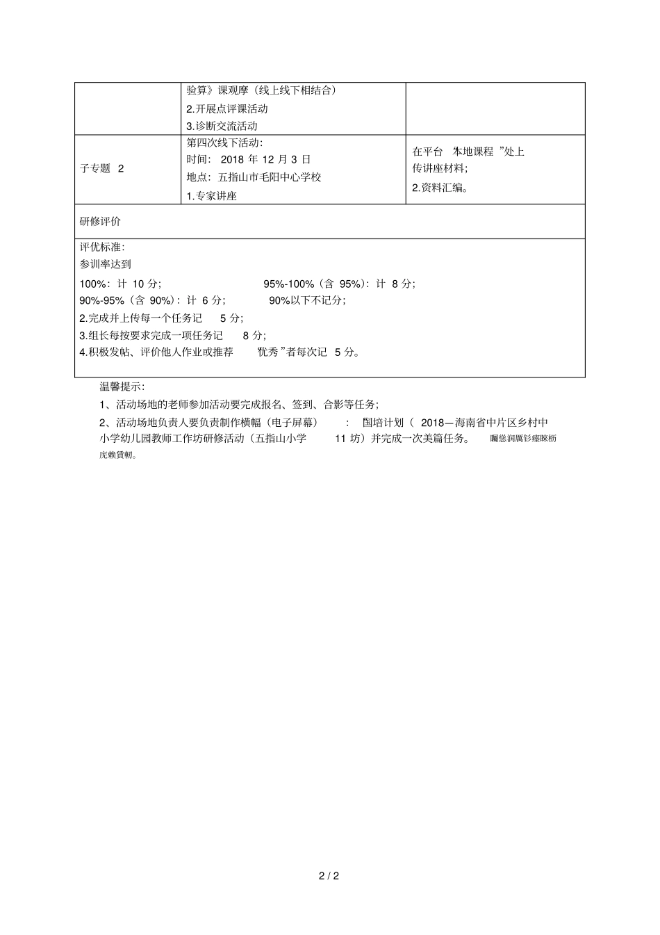 国培计划2018中片区乡村中小学幼儿园教师工_第2页