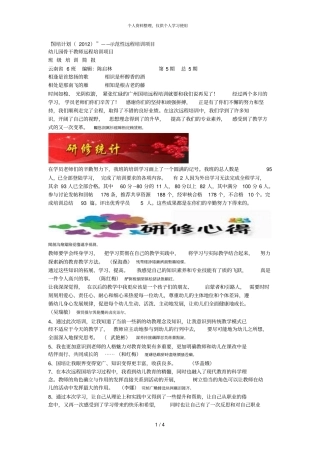 国培计划——示范性远程培训项目003