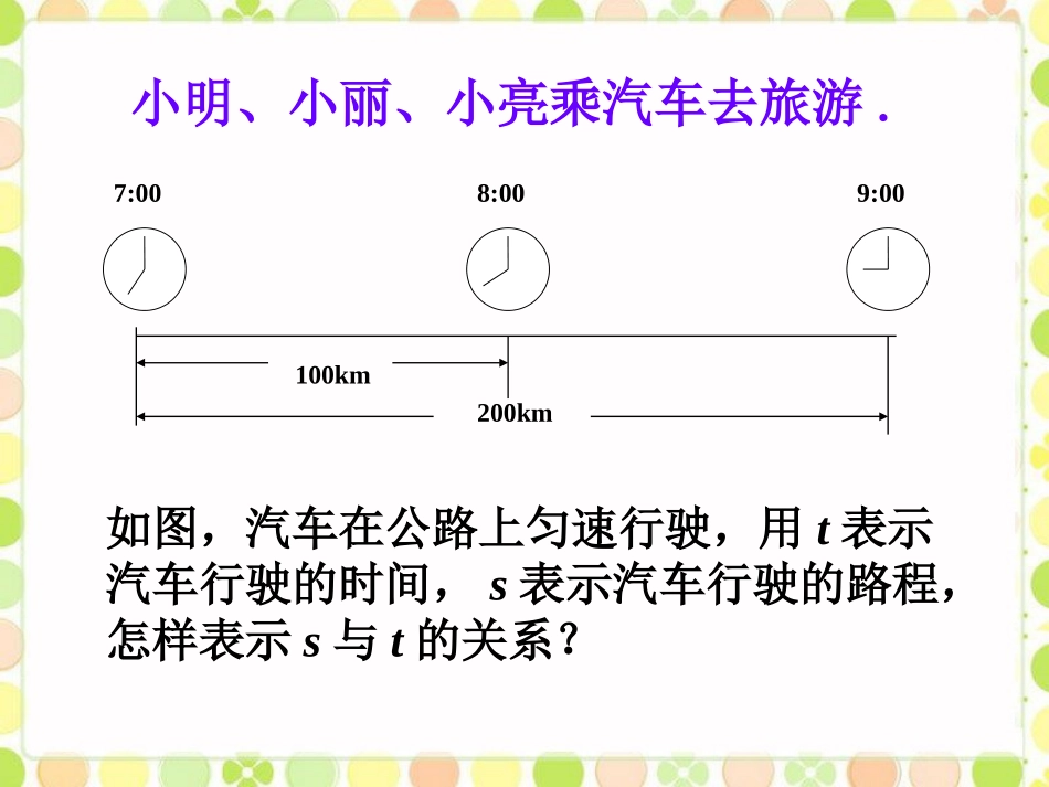 导入-一次函数图象_第1页