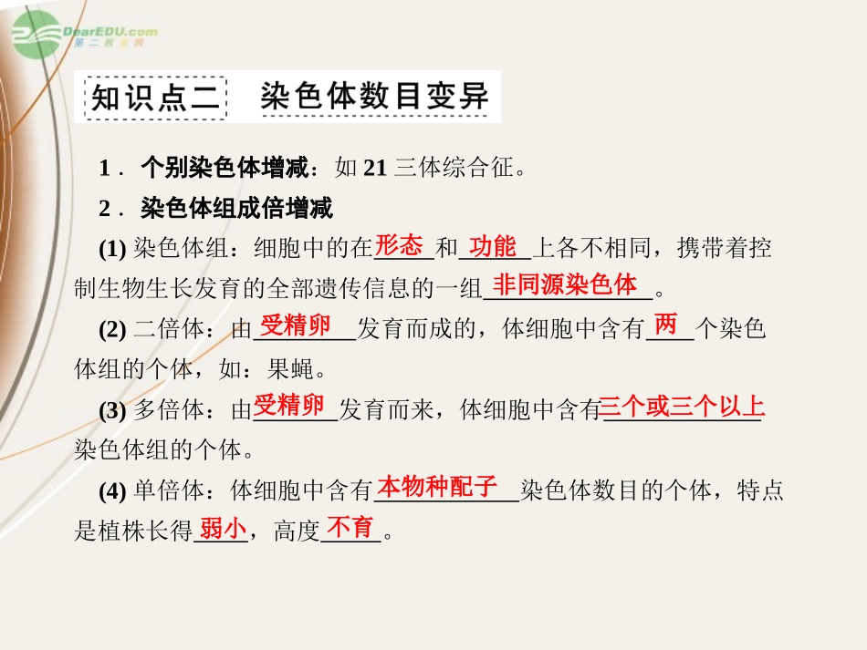 【课堂新坐标】2013届高考生物一轮复习-第5、6章-第2讲-染色体变异-人类遗传病课件-必修2(广东专版)_第3页