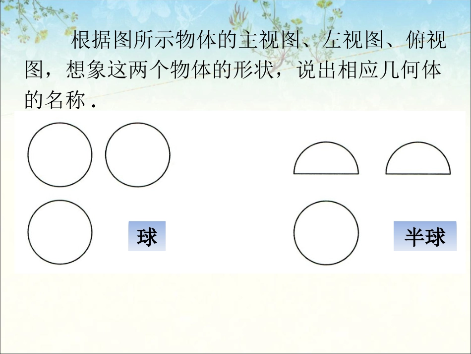 课外练习3-由三视图描述几何体_第1页