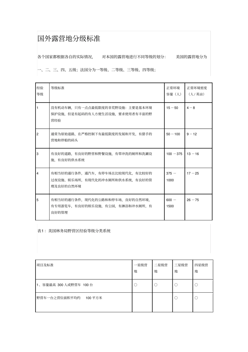 国外房车营地标准_第1页