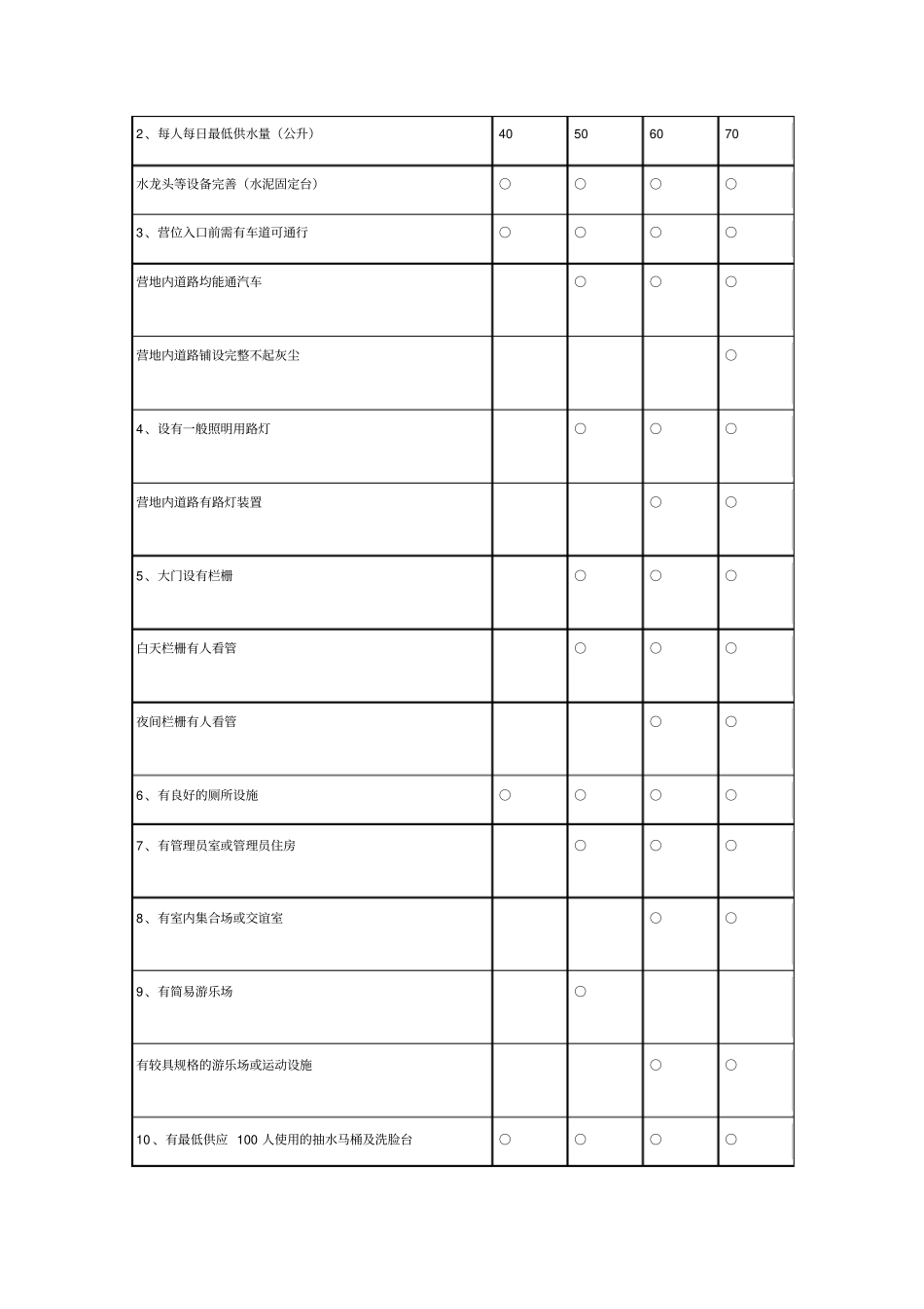 国外房车营地标准_第2页