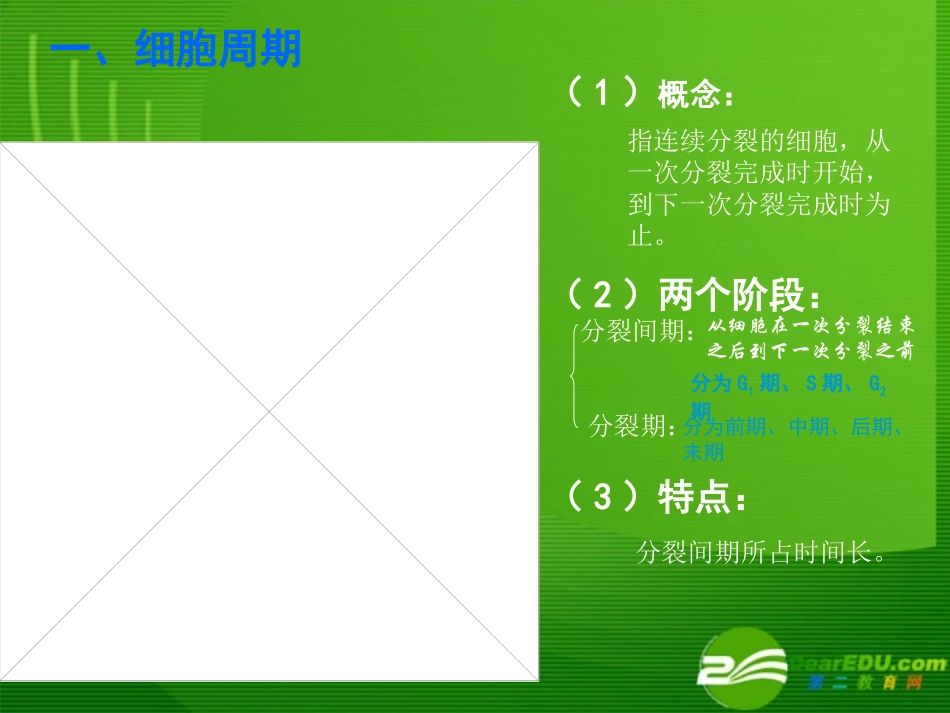 高中生物第二节细胞增殖课件-旧人教版_第3页