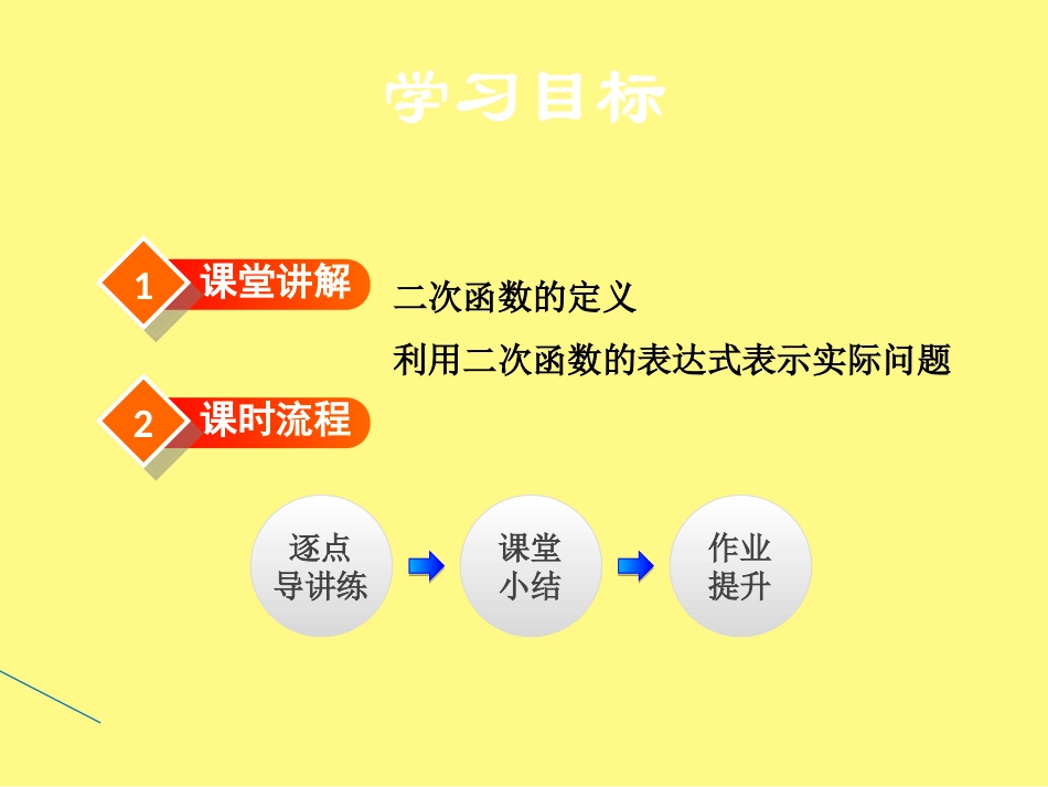 二次函数教学设计课件_第2页