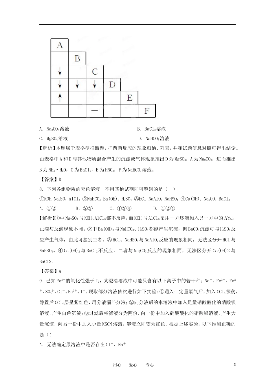 【立体设计】2012高考化学-专题11第2单元③课后限时作业_第3页