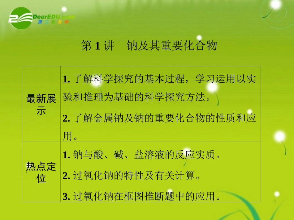 2012高三化学一轮复习-第一章-第1讲-钠及其重要化合物课件-鲁科版_第2页