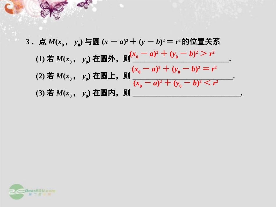 【课堂新坐标】2013届高考数学一轮复习-第八章第三节-圆的方程课件-理-(广东专用)_第3页