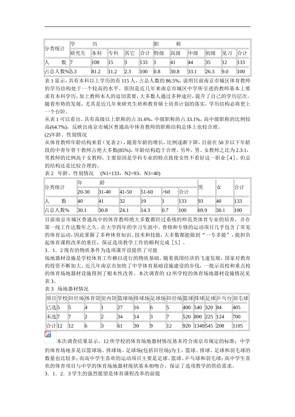 高中体育教学论文-南京市城区普通高中实施体育选项教学的可行性及对策研究_第2页