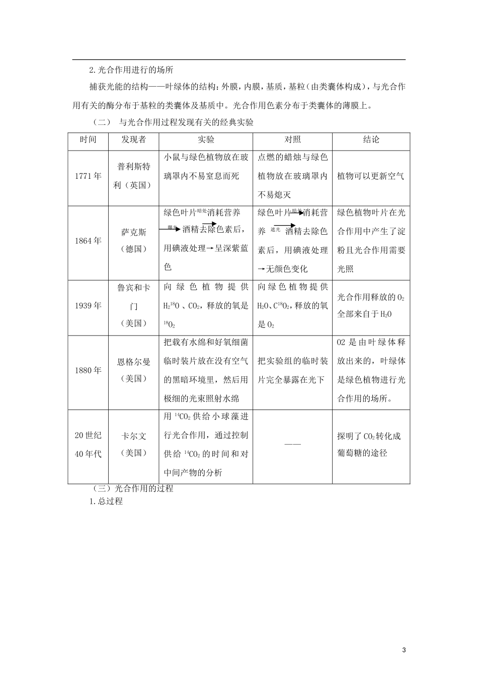 2012版高考生物-3-2-1精品系列专题05-光合作用与呼吸作用(教师版)_第3页