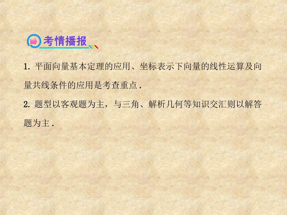 人教版高中数学课件：平面向量基本定理及其坐标表示_第3页