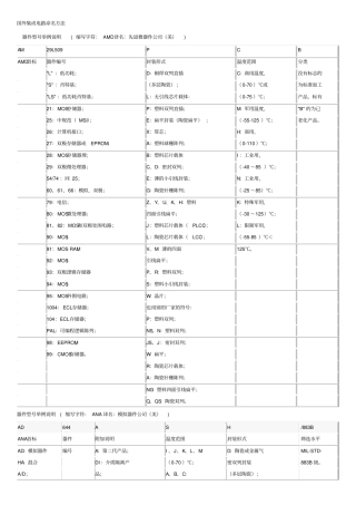 国外集成电路命名方法教材