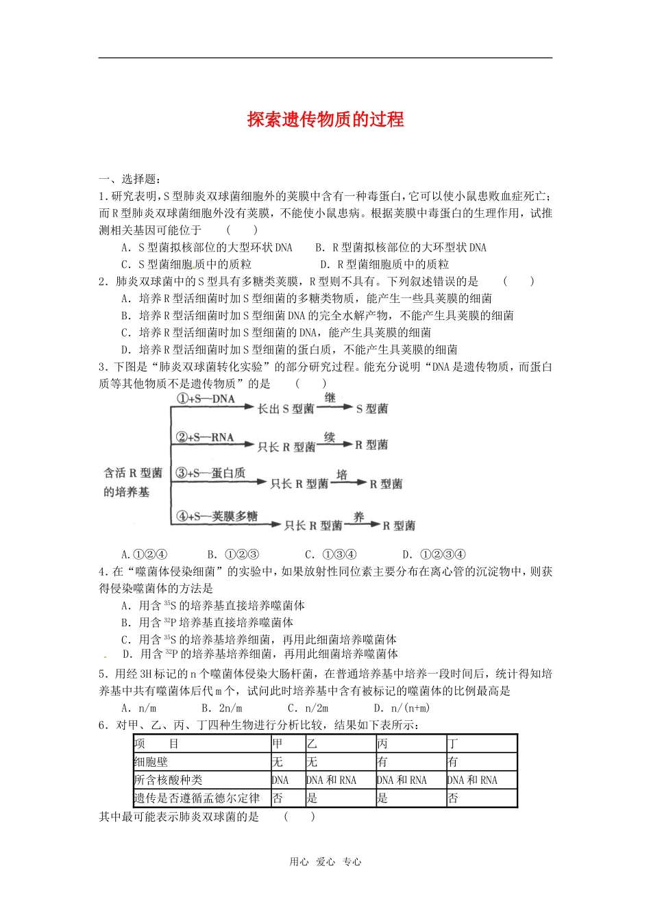 高中生物：-41-探索遗传物质的过程(单元测试)苏教版必修2_第1页