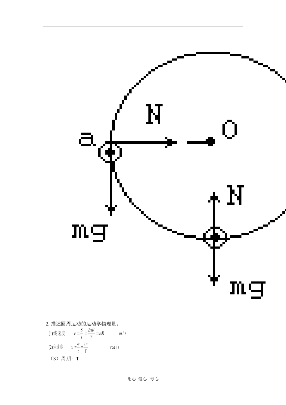 高三物理匀速圆周运动;圆周运动的实例分析;万有引力定律;人造地球卫星北师大版-知识精讲_第2页