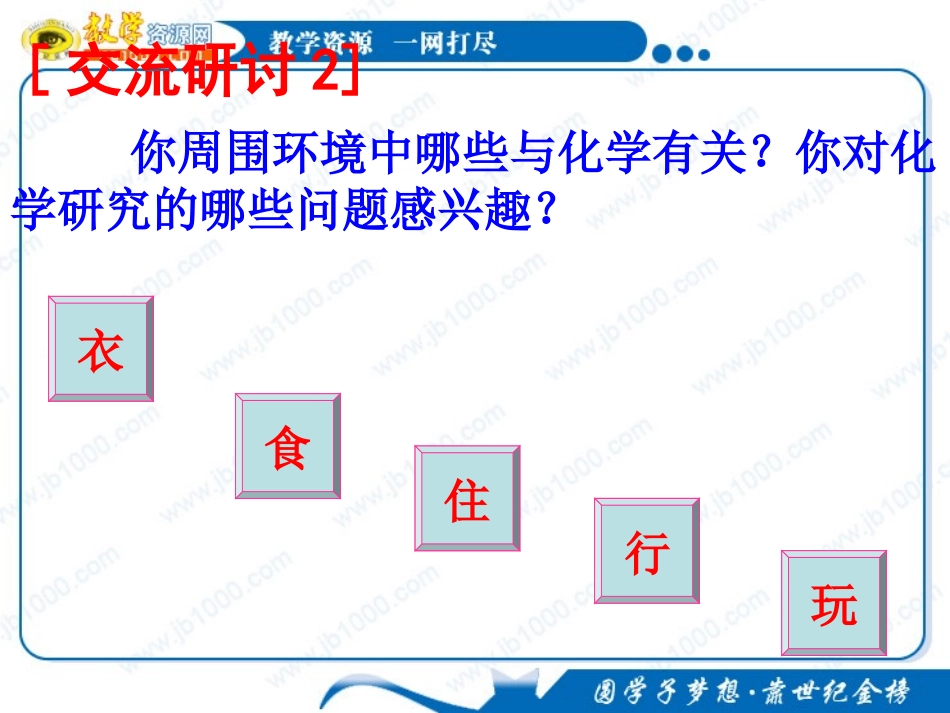 1、走进化学科学_第3页