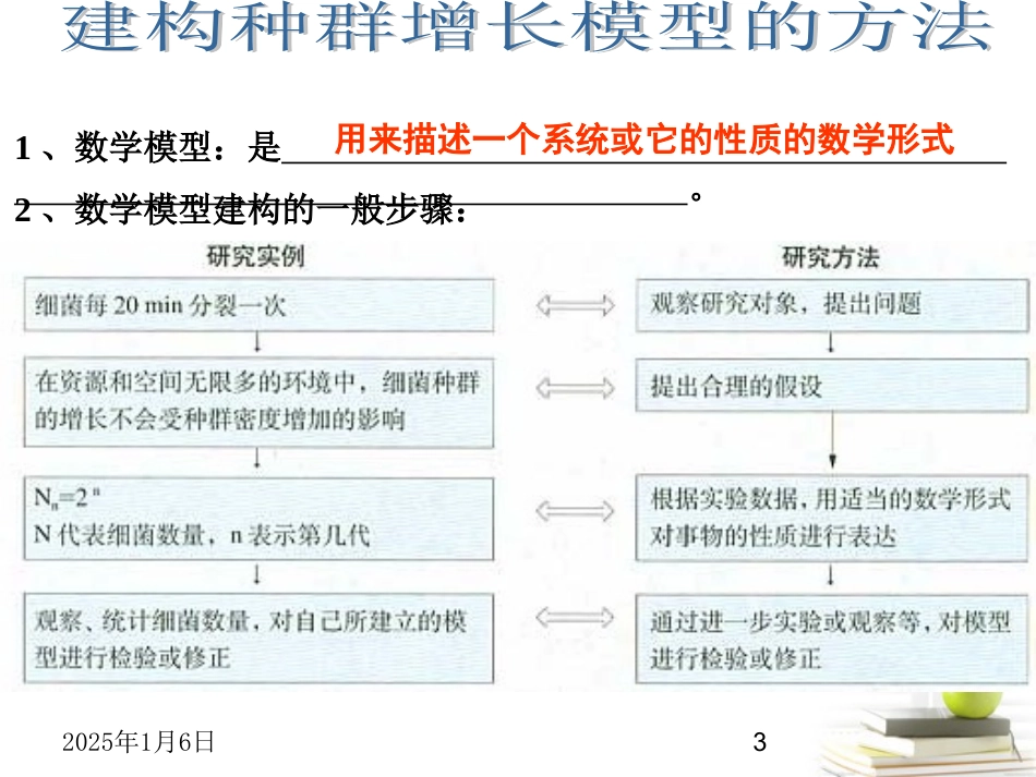 高中生物-4.2.1《种群的增长曲线》课件-新人教版必修3_第3页