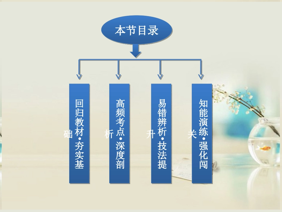 【优化方案】2014届高考生物一轮复习-第七章-第1、2节-现代生物进化理论的由来及主要内容课件-新人教版必修_第3页