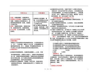 【考点-考情-学案-讲案-练案-五位一体】2011高三政治-生活与哲学-第六课-求索真理的历程总复习-新人教版