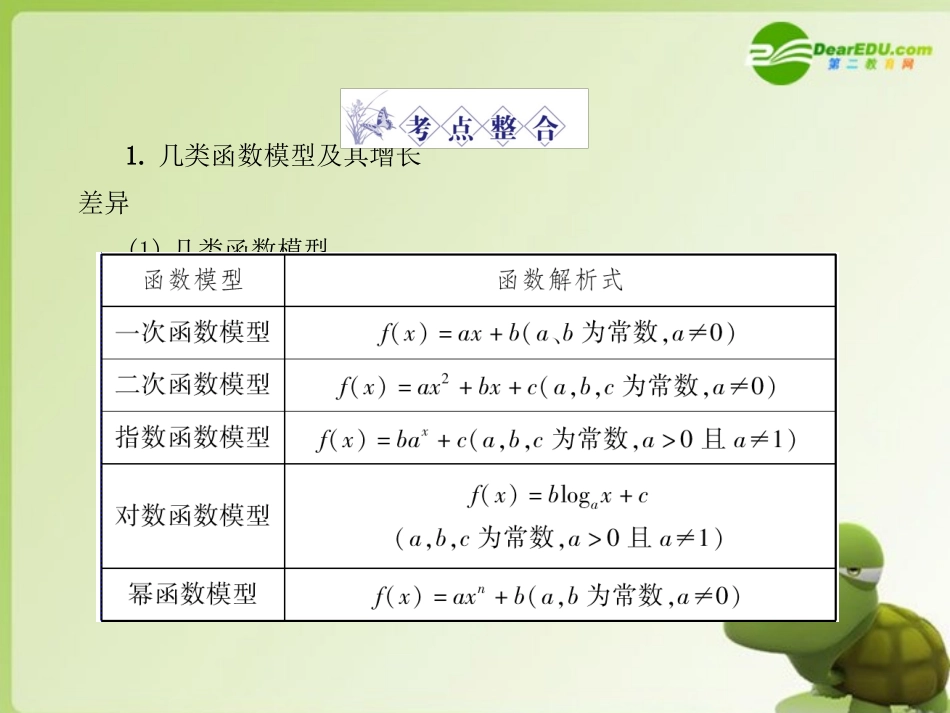 高三数学-第二篇-第八节-实际问题的函数建模课件-理-北师大版_第3页