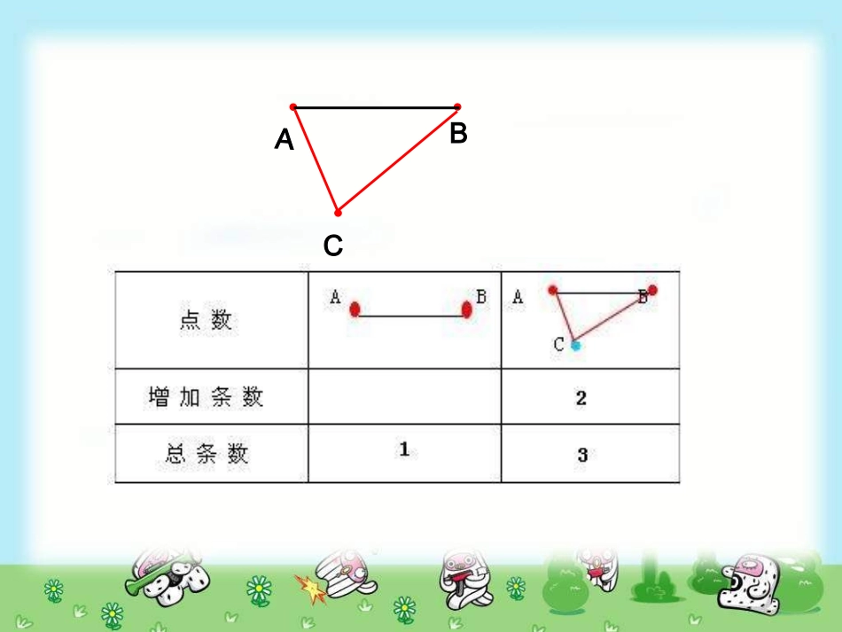 六年级数学下册数学思考_第3页