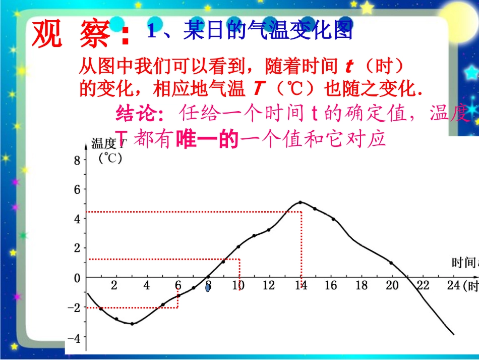 17.1.1变量与函数_第2页