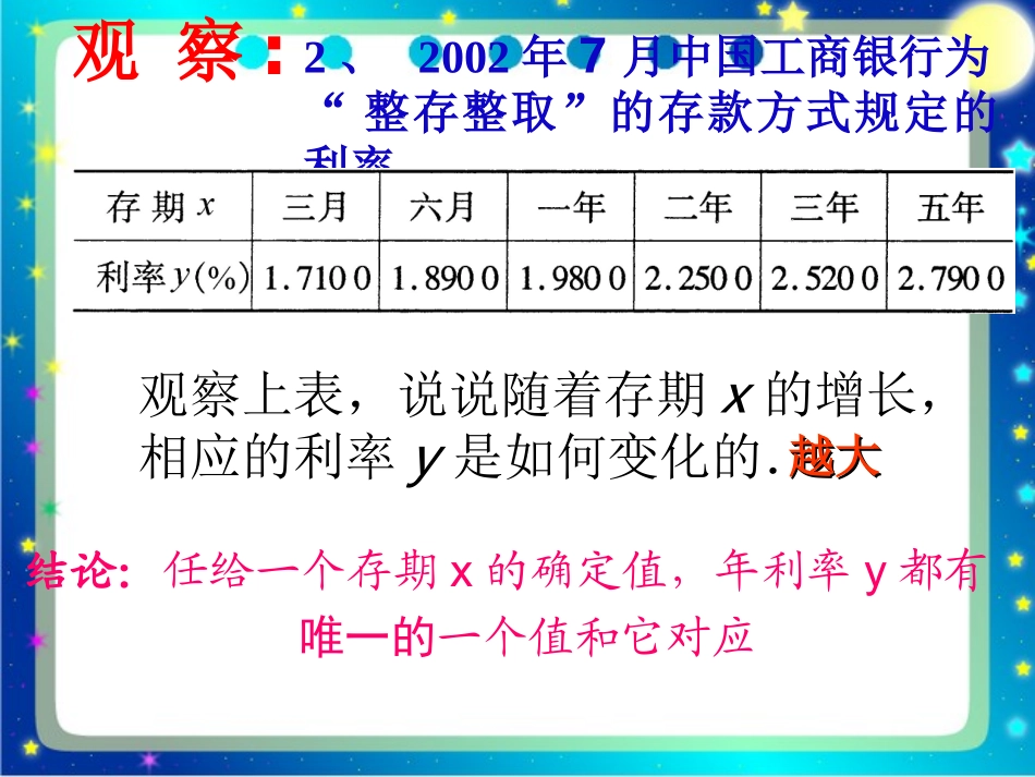 17.1.1变量与函数_第3页
