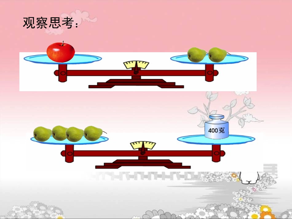 解决问题的策略替换_第3页