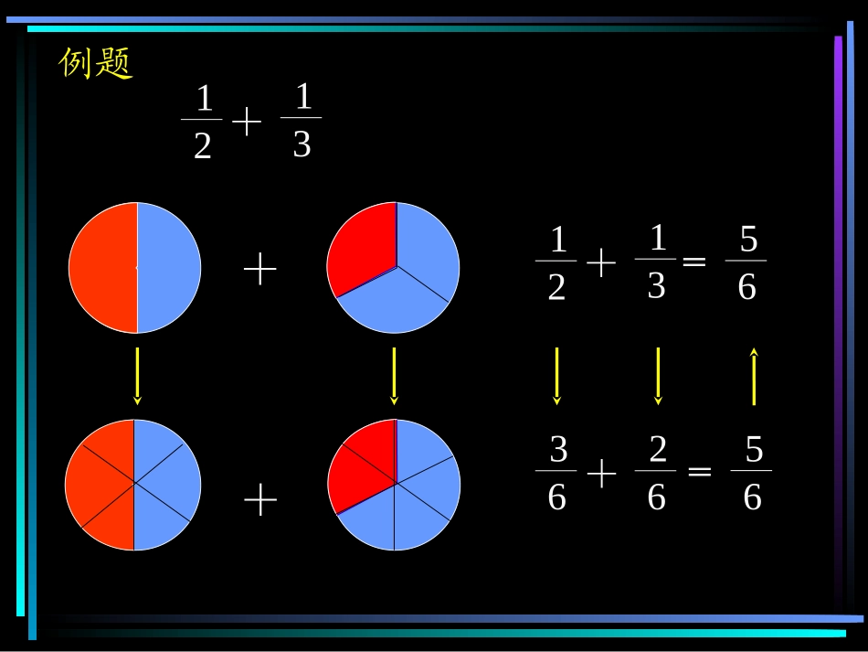 异分母分数加减法_第3页