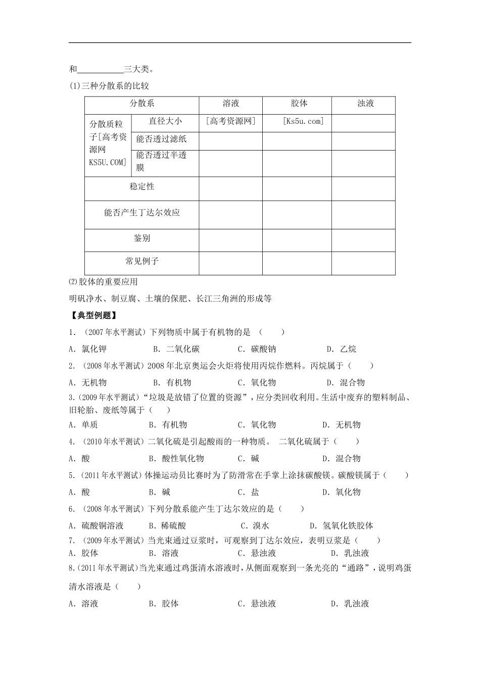 江苏省2012高二化学-1物质的分类分散系学业水平复习学案_第2页