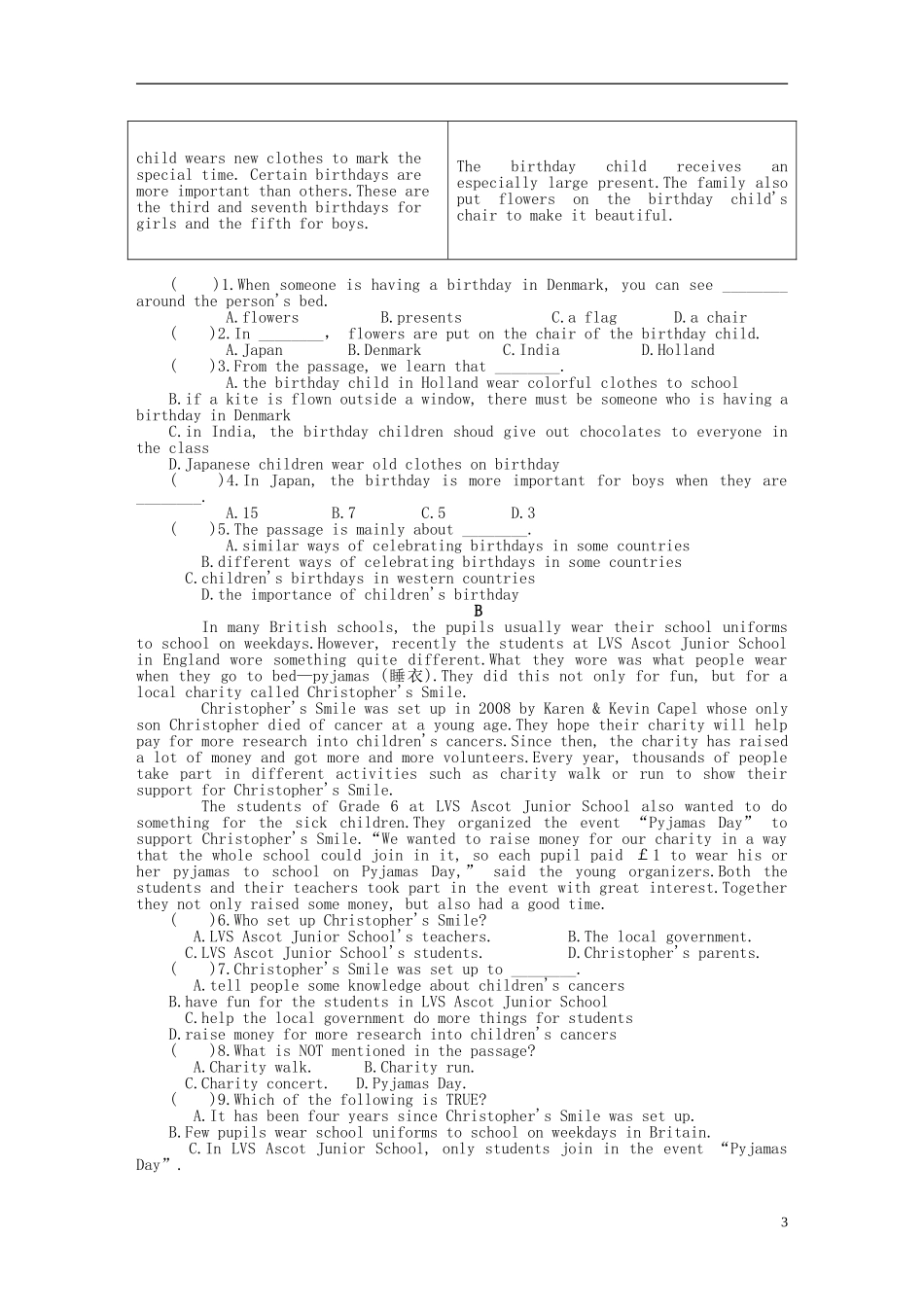 2013年中考英语总复习冲刺卷_第3页